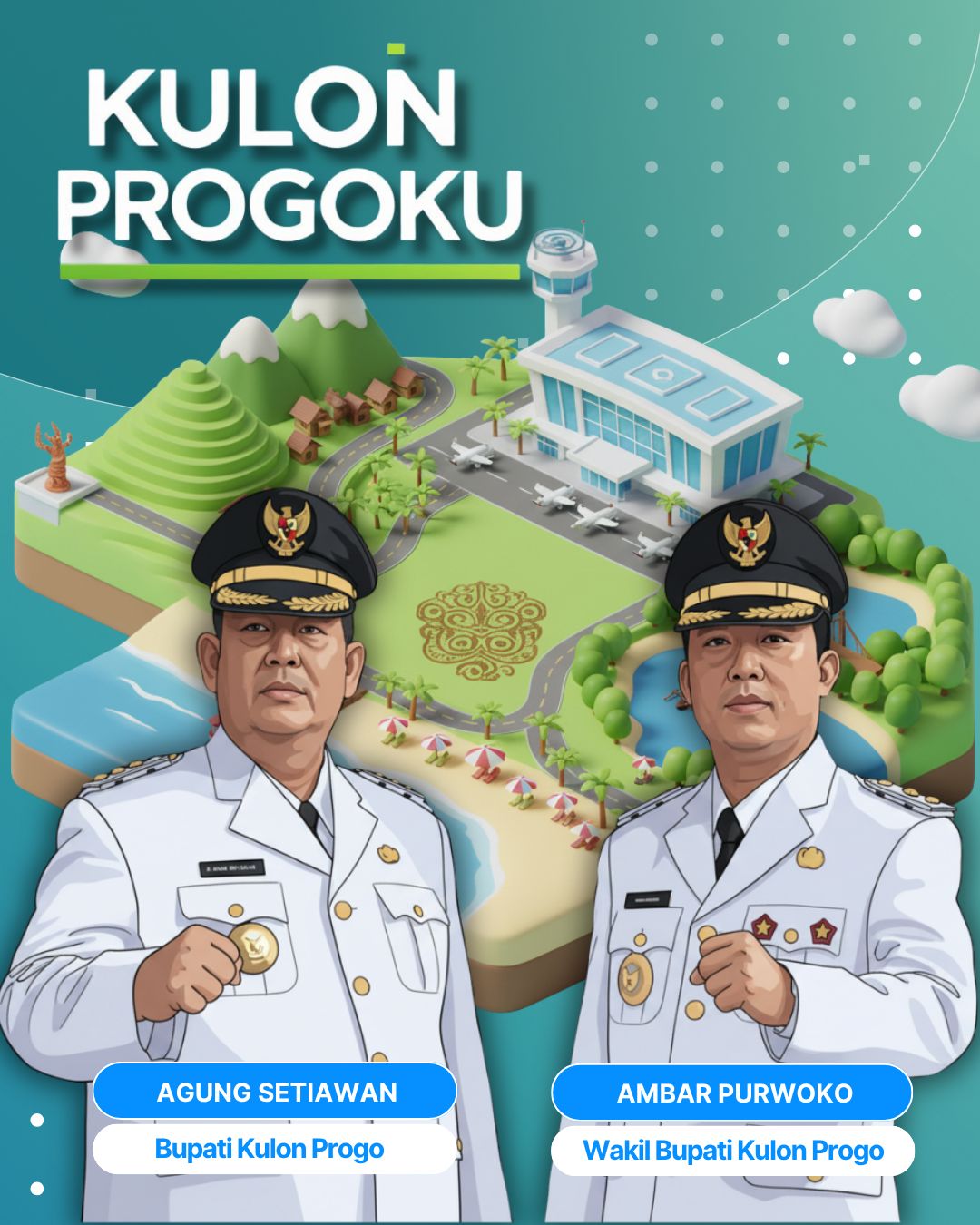 Bupati dan Wakil Bupati Kulon Progo